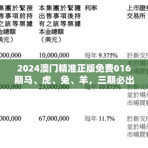 2024澳门精准正版免费016期马、虎、兔、羊，三期必出一期免费