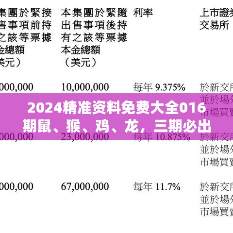 2024精准资料免费大全016期鼠、猴、鸡、龙，三期必出一期免费